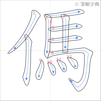 “「傌」的筆順”