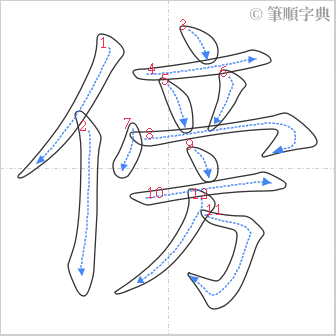 “「傍」的筆順”