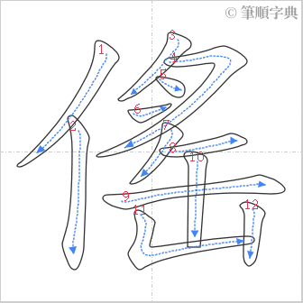 “「傜」的筆順”