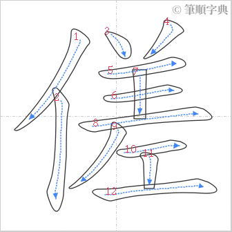 “「傞」的筆順”