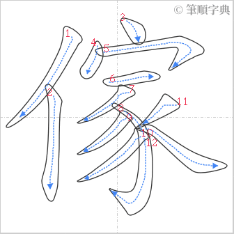 “「傢」的筆順”