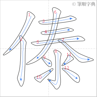 “「傣」的筆順”