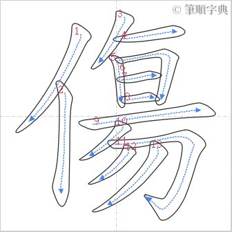 “「傷」的筆順”