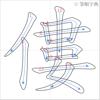 “「僂」的筆順”