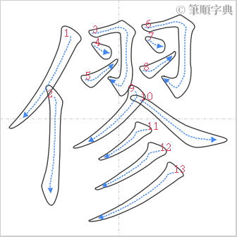 “「僇」的筆順”