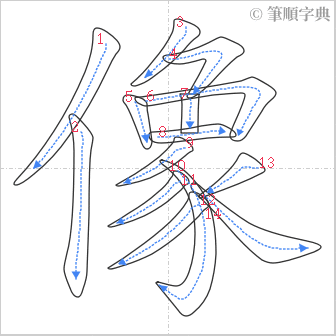 “「像」的筆順”