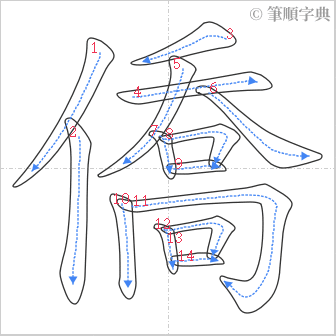 “「僑」的筆順”