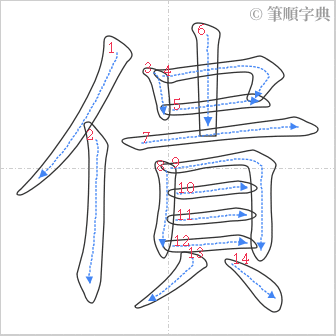 “「僓」的筆順”