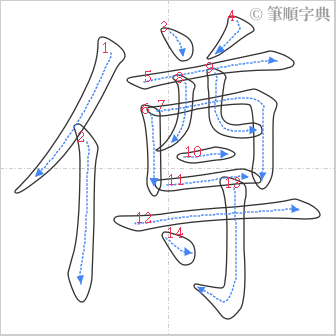 “「僔」的筆順”