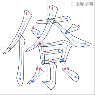 “「僚」的筆順”