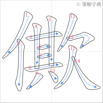 “「僛」的筆順”