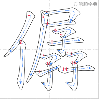 “「僝」的筆順”