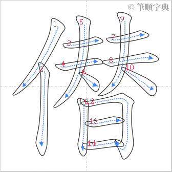 “「僣」的筆順”