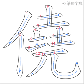 “「僥」的筆順”