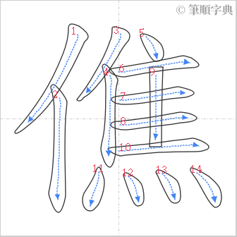 “「僬」的筆順”