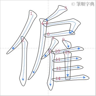 “「僱」的筆順”