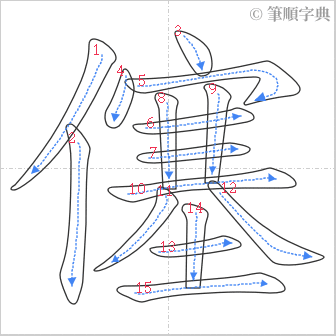 “「僿」的筆順”