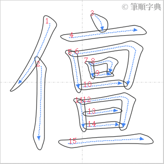 “「儃」的筆順”