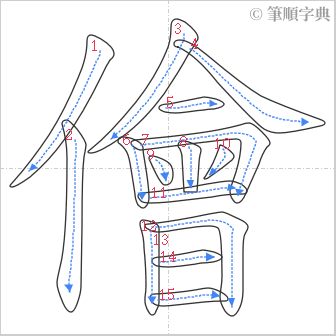 “「儈」的筆順”