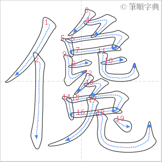 “「儳」的筆順”