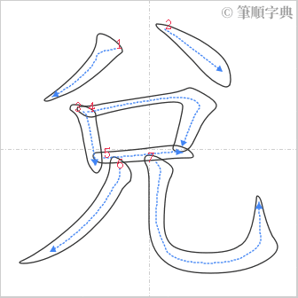 “「兌」的筆順”