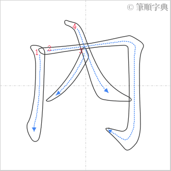 “「內」的筆順”