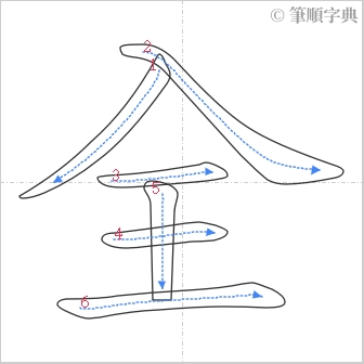 “「全」的筆順”