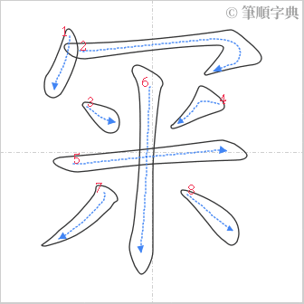 “「冞」的筆順”