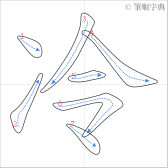 “「冷」的筆順”