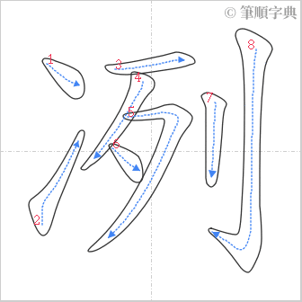 “「冽」的筆順”