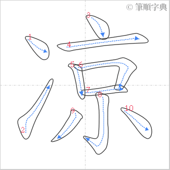 “「凉」的筆順”