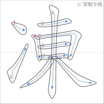 “「凍」的筆順”