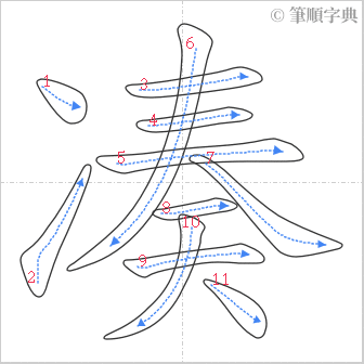 “「凑」的筆順”