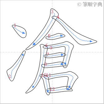 “「凔」的筆順”