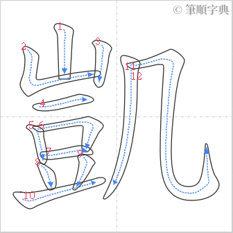 “「凱」的筆順”