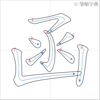 “「函」的筆順”