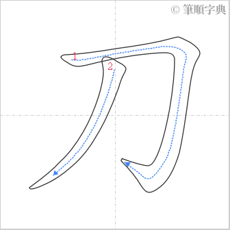 “「刀」的筆順”