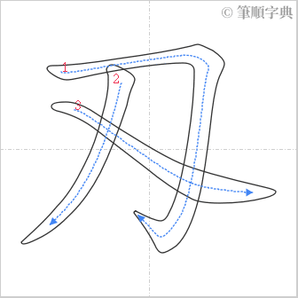 “「刄」的筆順”