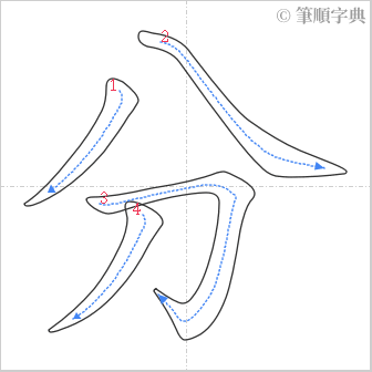 “「分」的筆順”