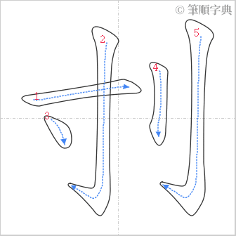 “「刌」的筆順”