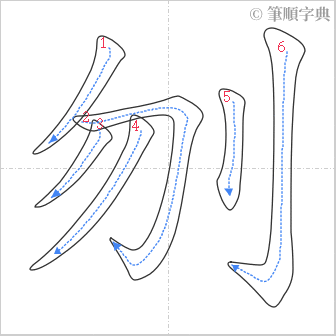 “「刎」的筆順”