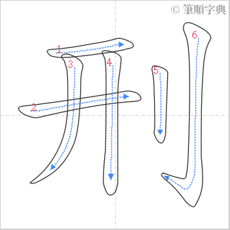 “「刑」的筆順”