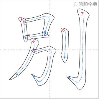 “「別」的筆順”