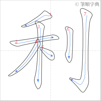 “「利」的筆順”