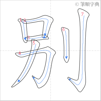 “「别」的筆順”