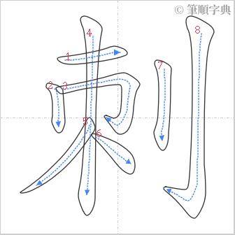 “「刺」的筆順”