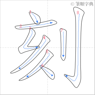 “「刻」的筆順”