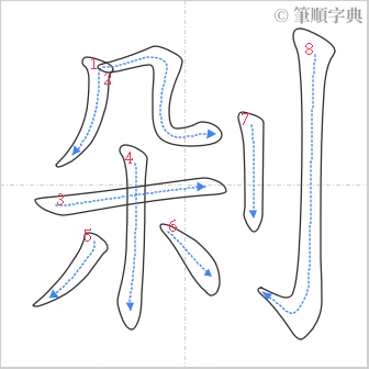 “「剁」的筆順”