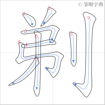 “「剃」的筆順”