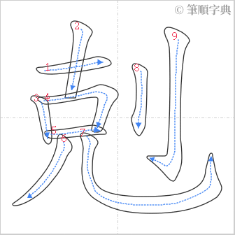 “「剋」的筆順”